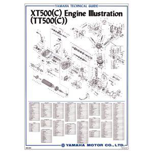 Vintage-Poster 'Motor TT/XT500C', Vollfarbdruck, ca. 50x70cm