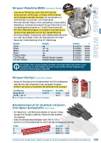 Vergaser- & Drosselklappenreiniger 500ml Spray, (entfernt verharzte und  verkokte Rückstände an Drosselklappe, Vergaser bzw. Ansaugbereich)
