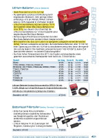 Lithium-Ionen Batterie HJB12-FP 12V 48Wh, inkl. eingebauter  Lade-Kontrollanzeige, Gewicht 0.9kg (ersetzt YB12AL-A2)